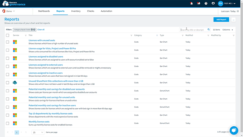 Rencore Governance New Feature Highlight: Reports!