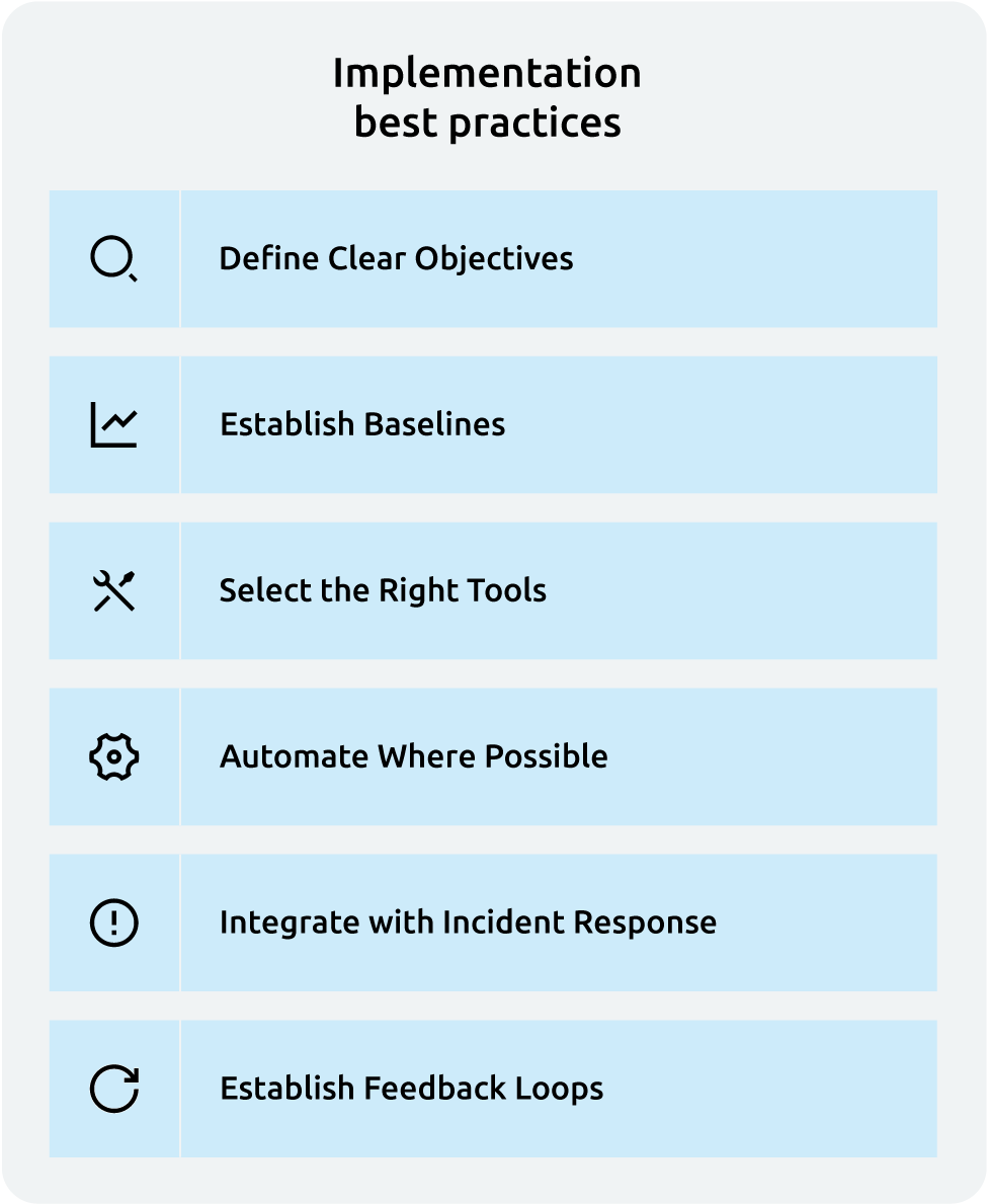 AI monitoring intext 2