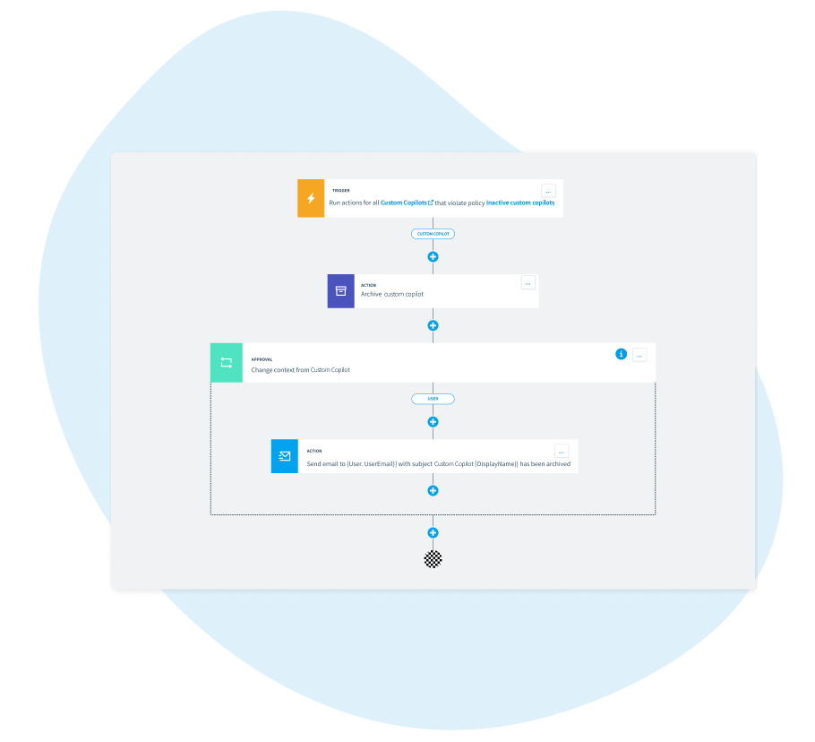 Automation Builder Copilot Studio