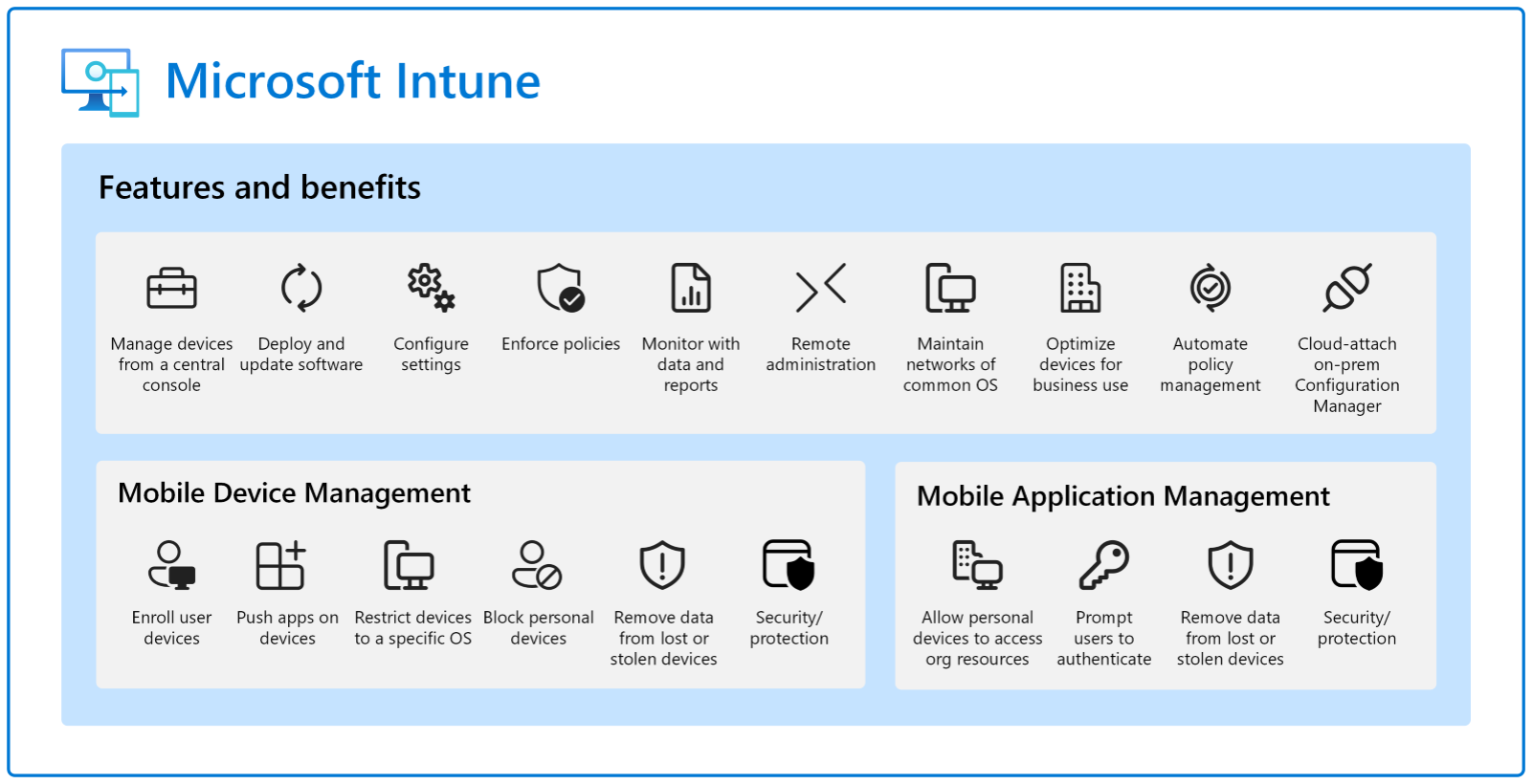 Blog_Teams_Governance_Intext5