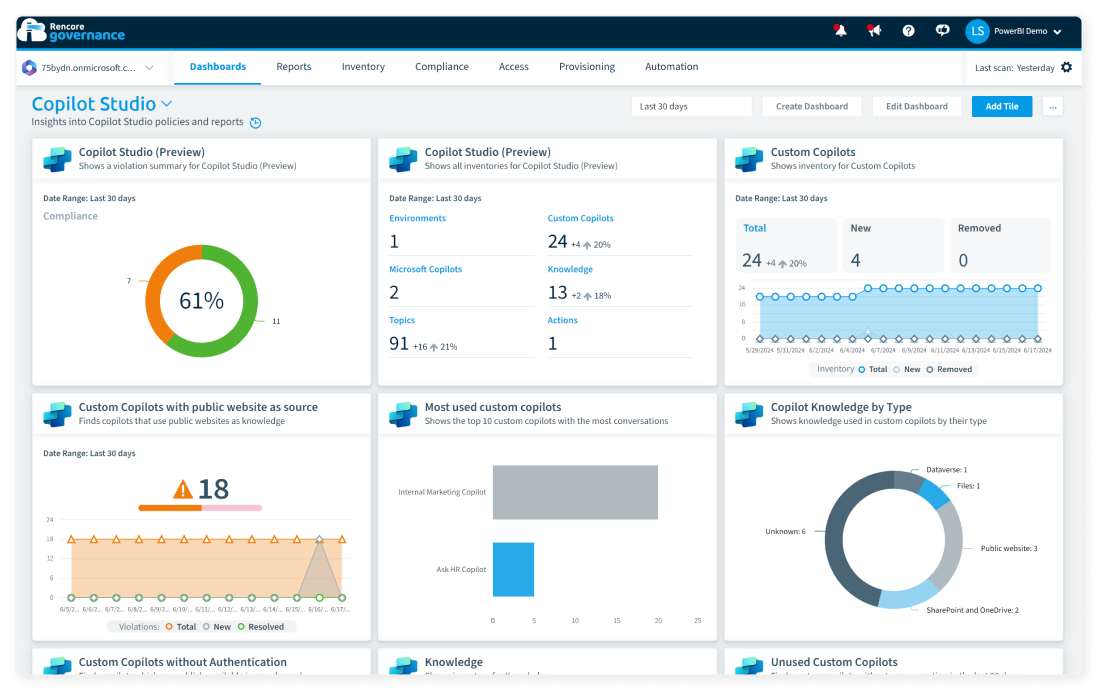 Copilot_Studio_Overview_Dashboard (3)-1