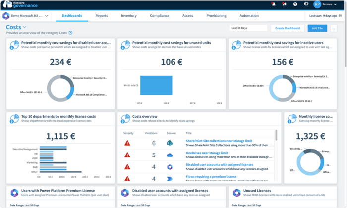 Dashboard_Cost 1-2