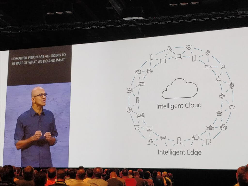 Intelligent Cloud