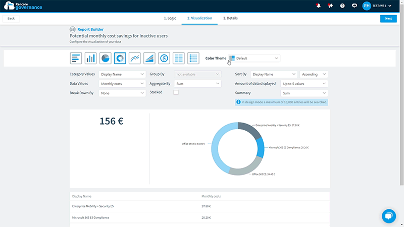 Rencore Governance New Feature Highlight: Reports!