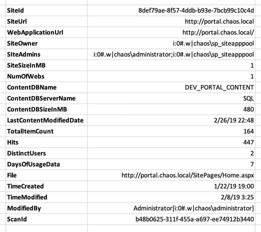 Using The SharePoint Migration Assessment Tool SMAT Using The SharePoint Migration Assessment Tool SMAT