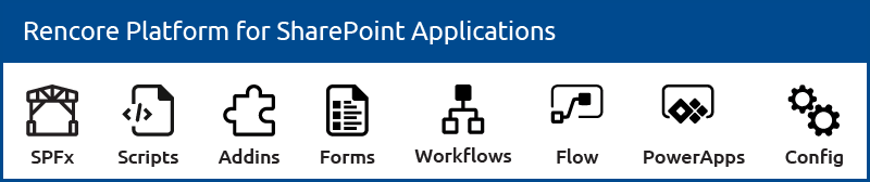 Icons illustrating the different ways to extend Microsoft SharePoint