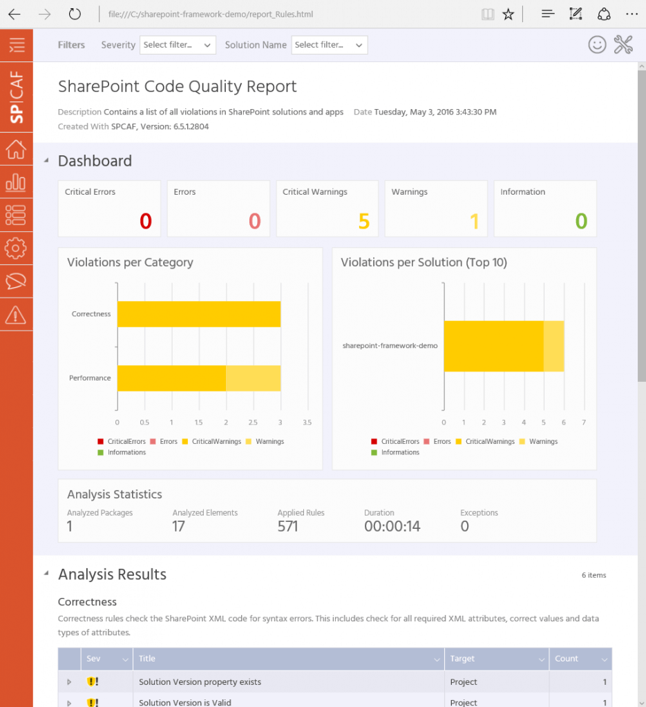 SharePoint Framework