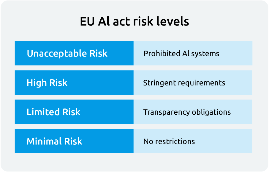 Intext_4_Risk_Management