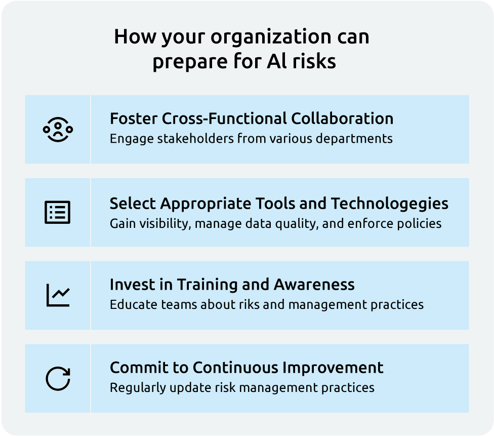 Intext_5_Risk_Management