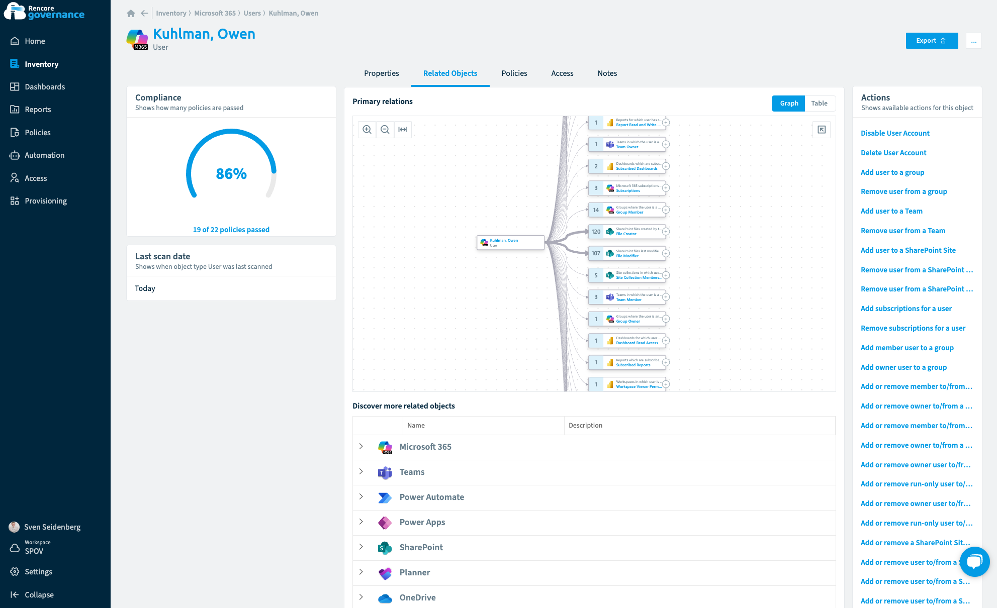 NEW UI Relational Graph