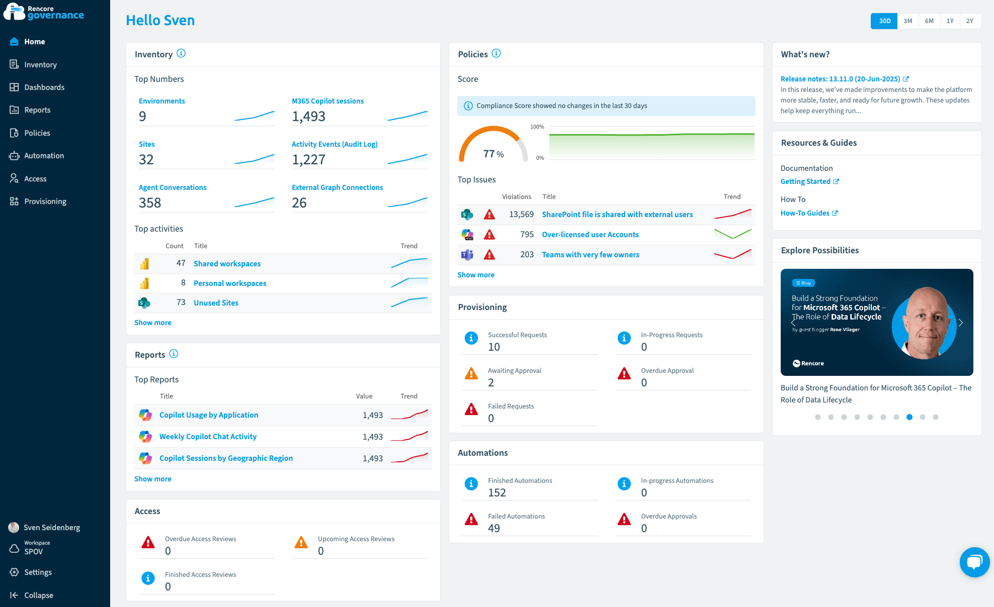 Introducing the Next-Generation Rencore Governance User Experience