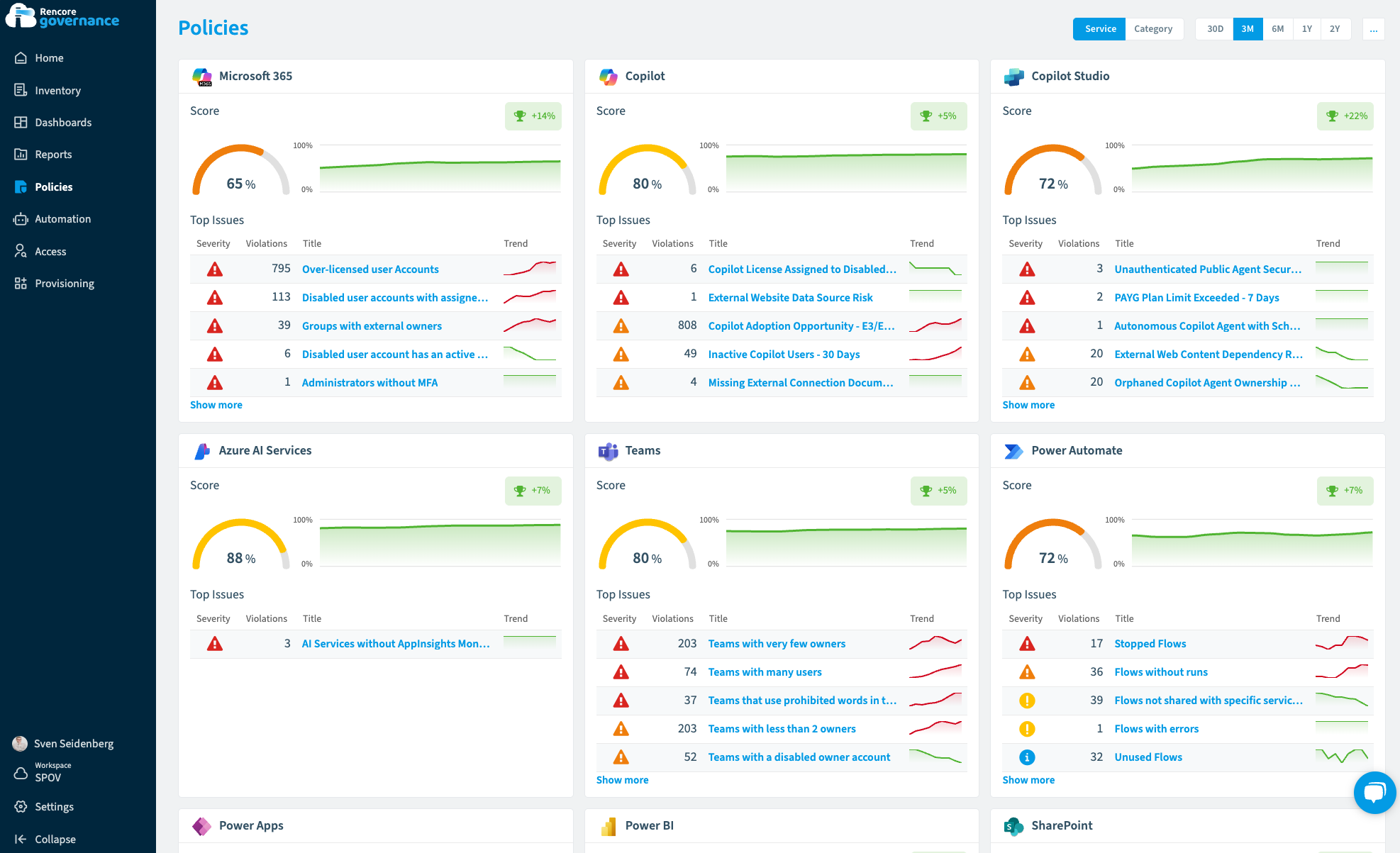 New UI Policy Landing Page