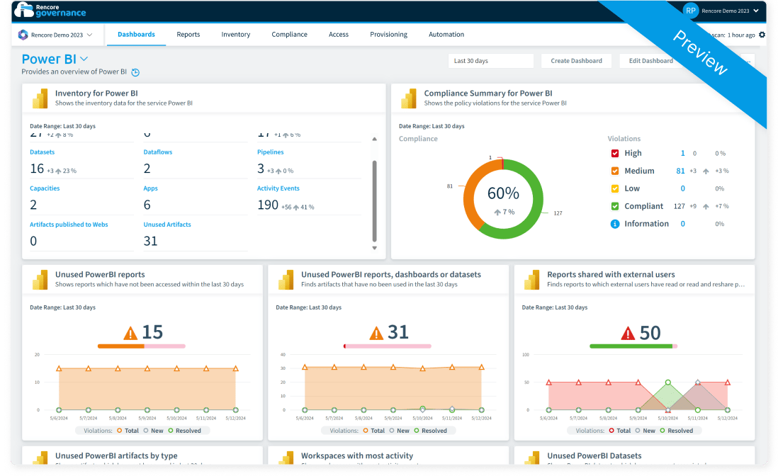 Power BI_governance screen preview (4)