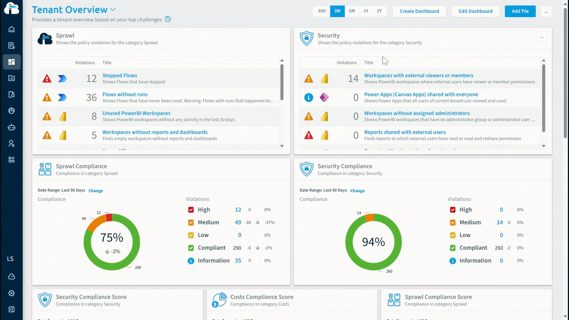 Power Platform Governance