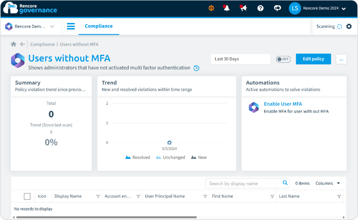 Policy_Customized_Details_User_MFA_Automation_Intext_6