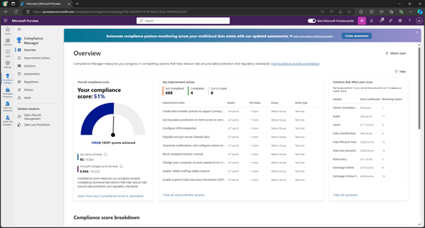 Staying_compliant_regulations_AI_driven_Microsoft_Purview_Intext_1