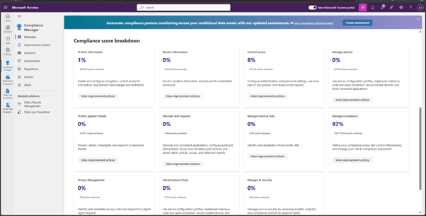 Staying_compliant_regulations_AI_driven_Microsoft_Purview_Intext_2