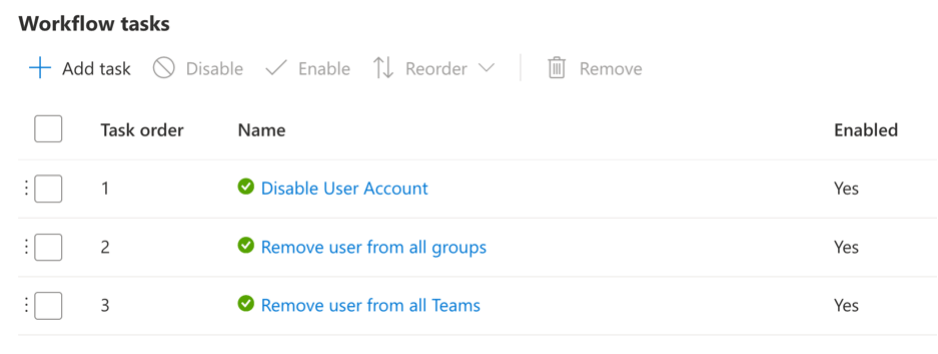 Creating offboarding Lifecycle Workflows using Microsoft Entra ID Governance