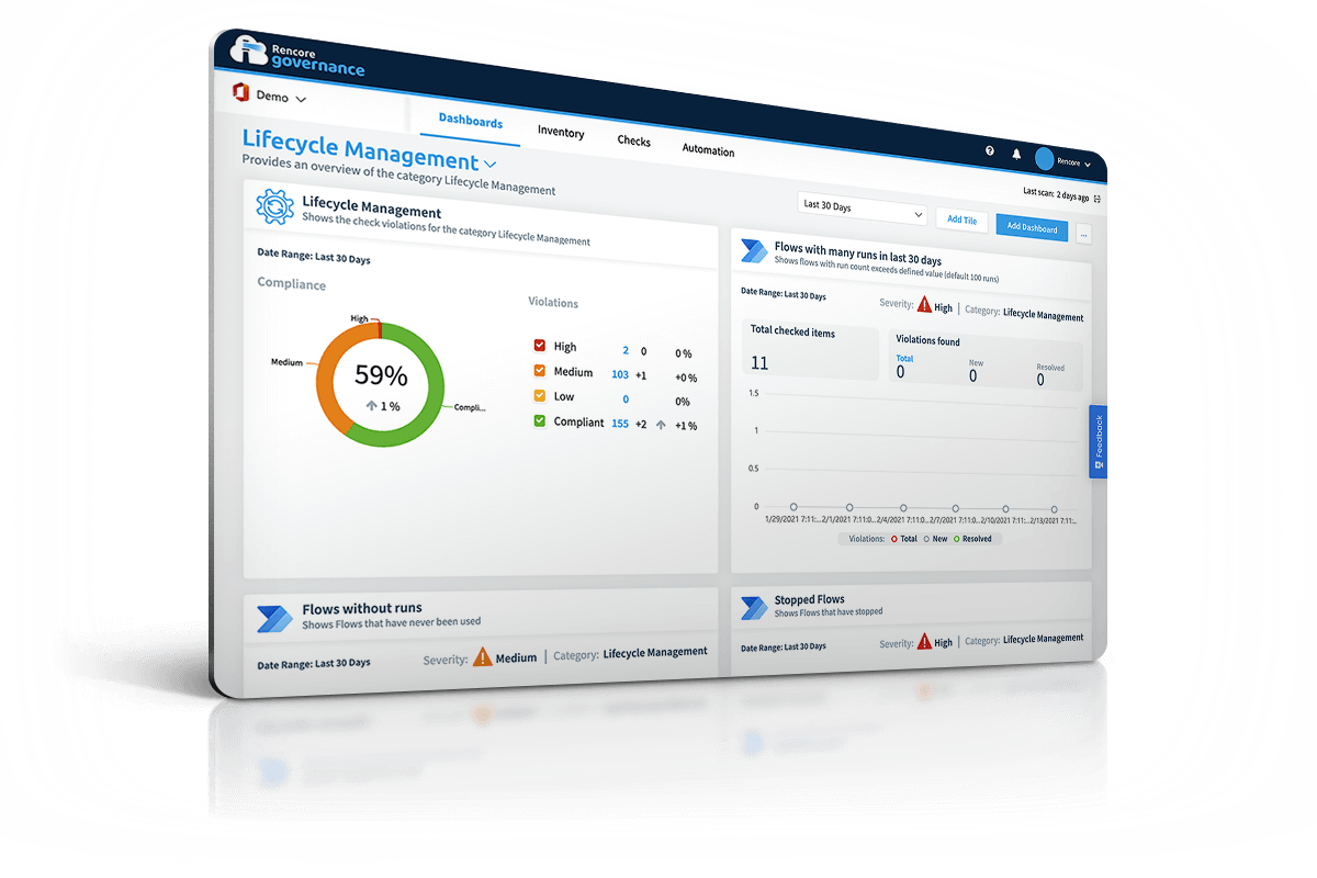 Introducing Rencore Governance: Time-saving Microsoft 365 governance at ...