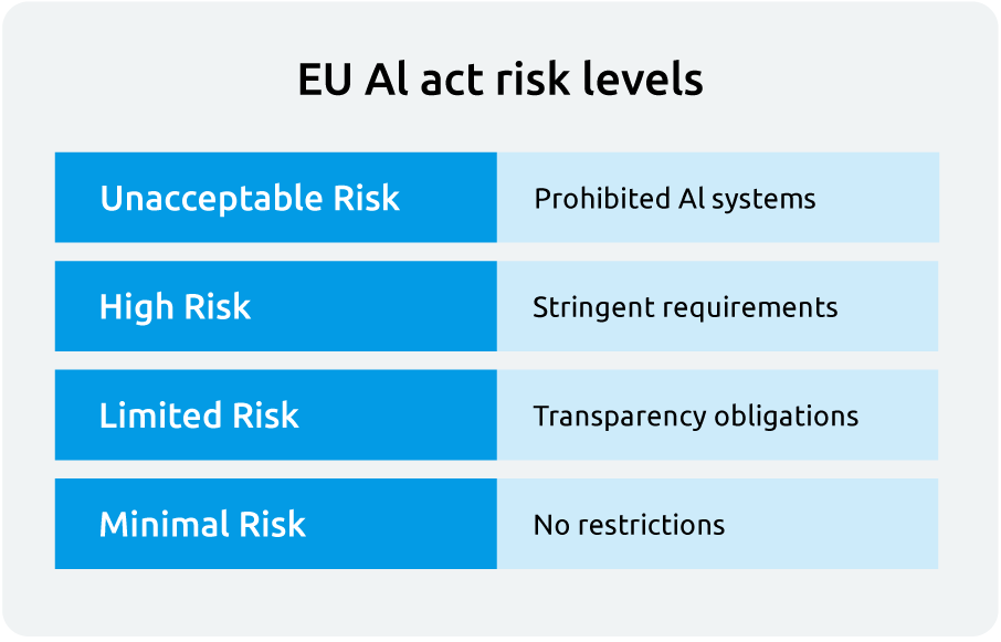 Intext_4_Risk_Management