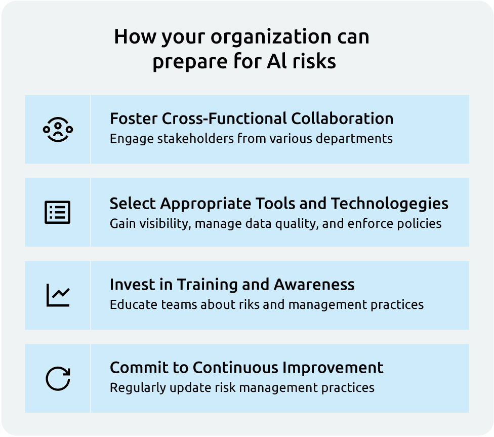 Intext_5_Risk_Management