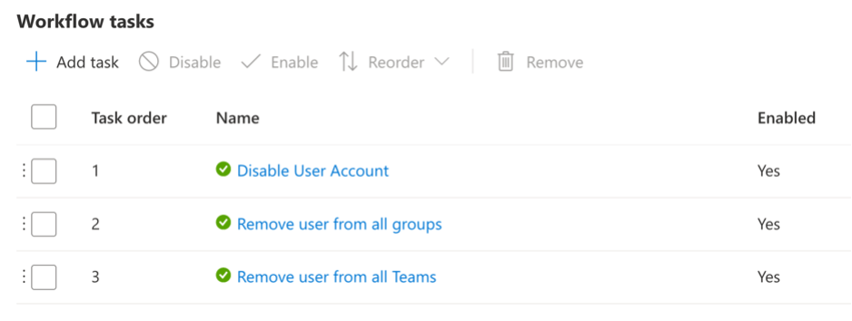 Creating offboarding Lifecycle Workflows using Microsoft Entra ID Governance