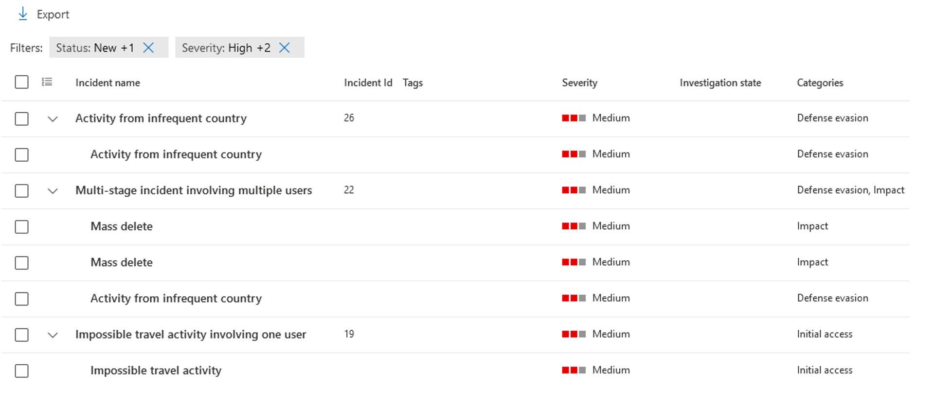 Blog_Rencore-Governance_MD_Incidents