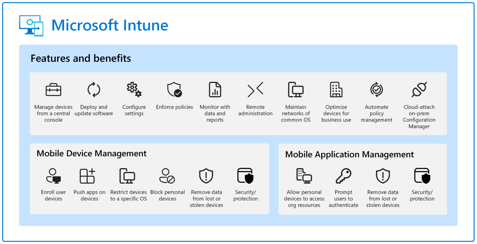 Blog_Teams_Governance_Intext5