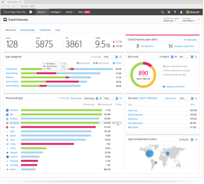 Blog_teams_Governance_intext7