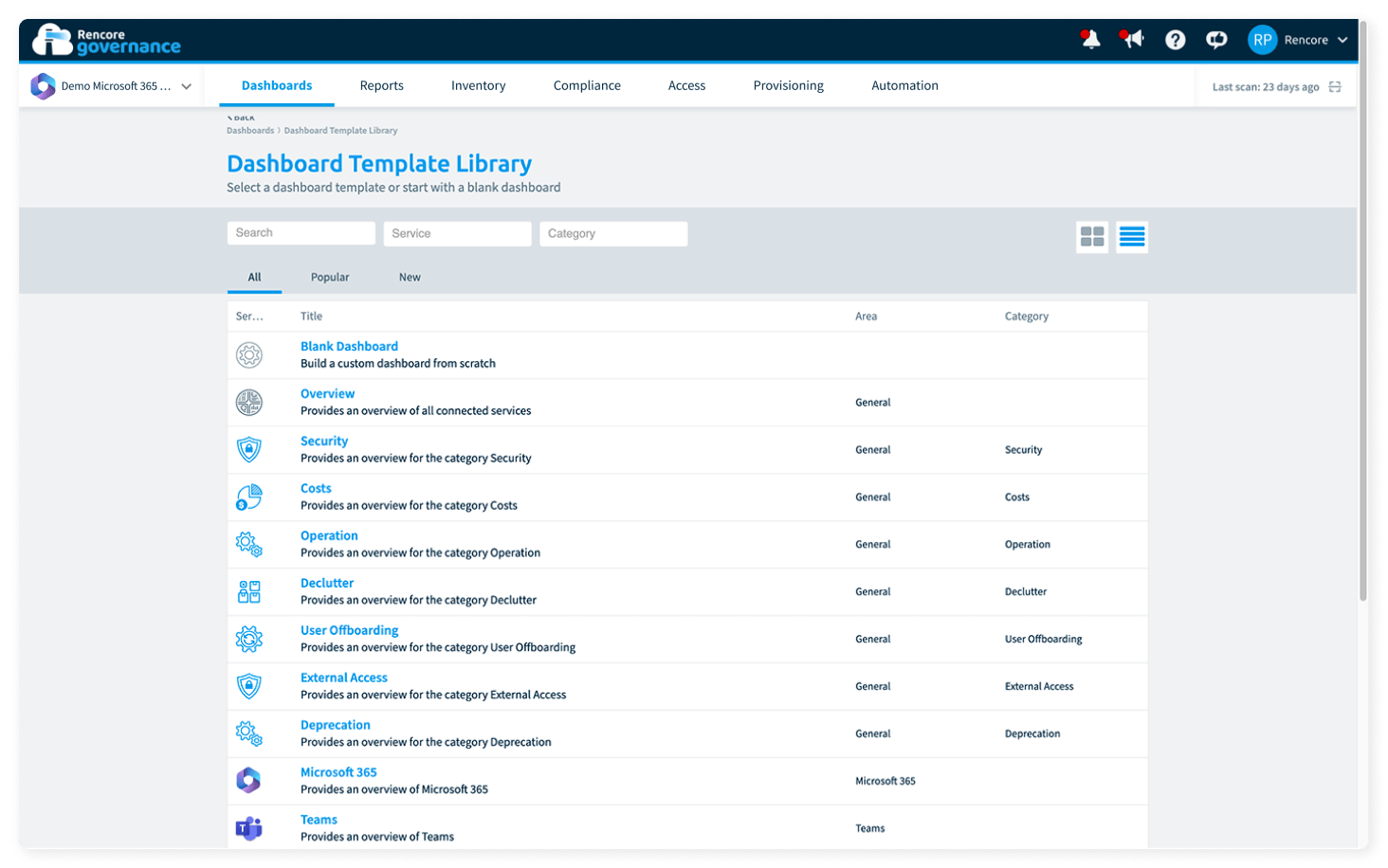 La Dashboard Template Library en Rencore Governance: plantillas para un panel en blanco, una vista general de los servicios conectados y las categorías Security, Costs, Operation, Declutter, User Offboarding, External Access y Deprecation