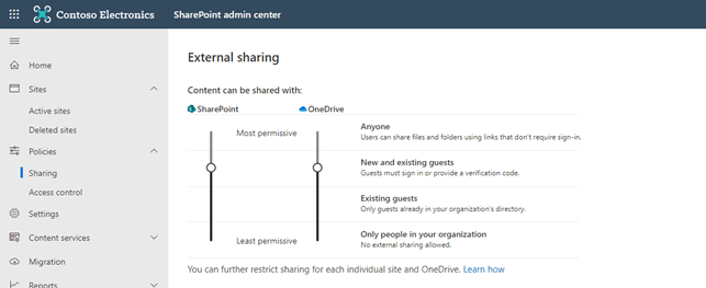Intext-Bild 3 zur Governance von SharePoint und OneDrive