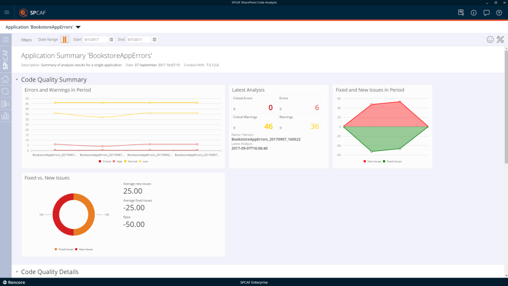 Rencore Code application summary showing errors and warnings over time, the latest analysis counts, and fixed versus new issues for a SharePoint application
