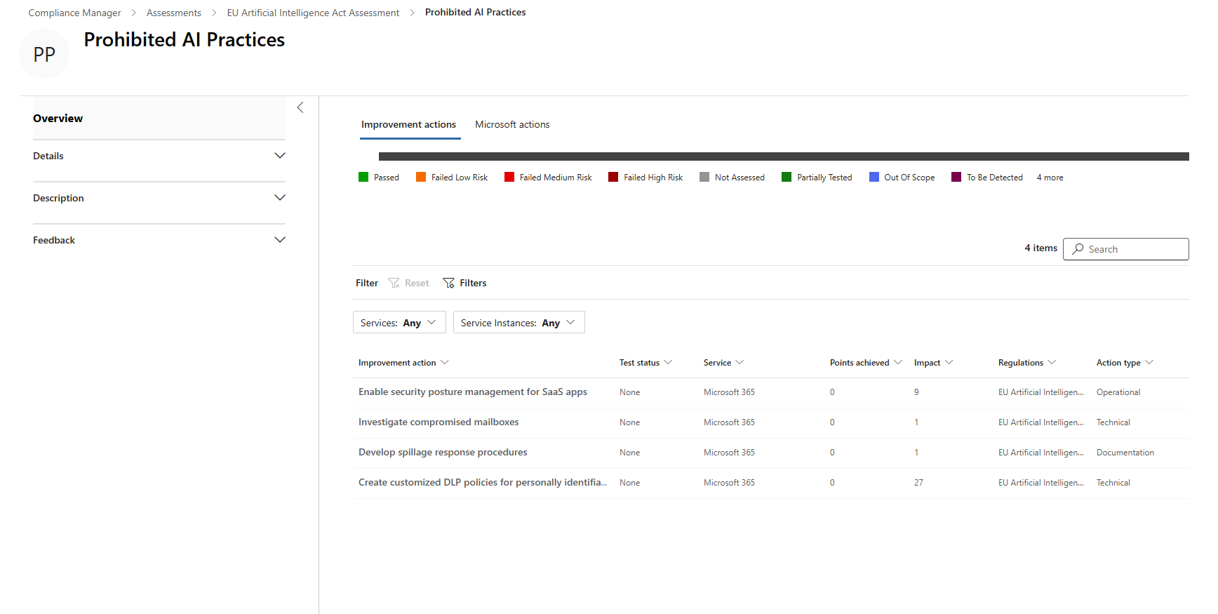 A control's detail page listing its improvement actions, test status, and the points each contributes toward the score.