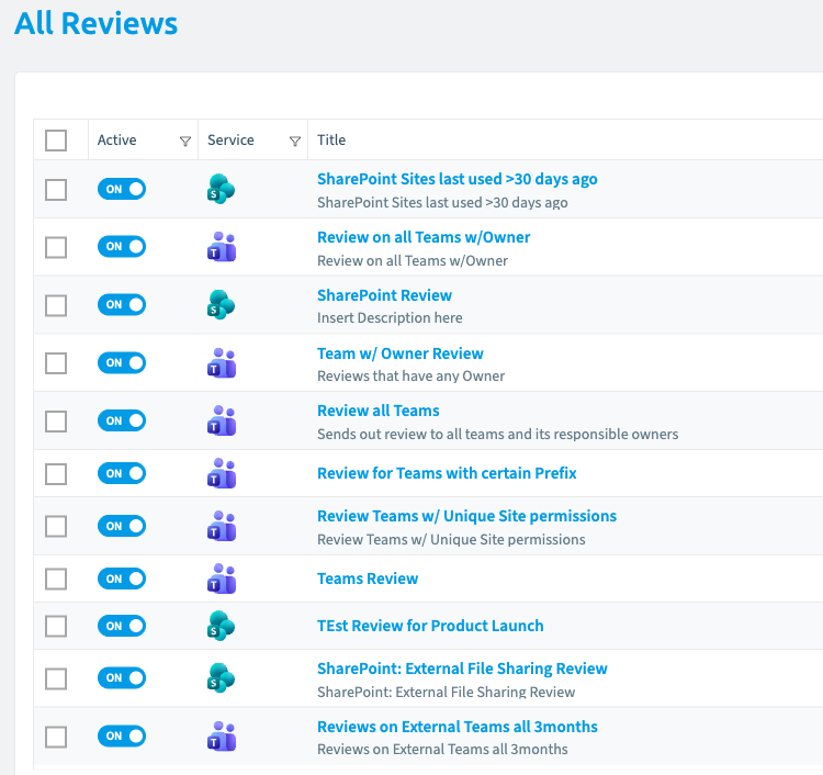La biblioteca de revisiones de Rencore Governance: once revisiones de acceso predefinidas para SharePoint y Teams, todas activadas, cada una con el icono de su servicio y su descripción: SharePoint Sites last used more than 30 days ago, Review on all Teams with Owner, SharePoint Review, Team with Owner Review, Review all Teams, Review for Teams with certain Prefix, Review Teams with Unique Site permissions, Teams Review, TEst Review for Product Launch, SharePoint External File Sharing Review y Reviews on External Teams all 3months
