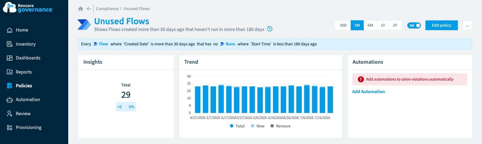 Rencore Governance policy Unused Flows, listing Power Automate flows created more than 30 days ago that have not run in 180 days, with 29 violations found