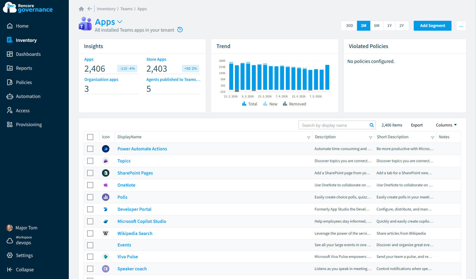 Inventario de aplicaciones de Teams de Rencore Governance que muestra las aplicaciones instaladas, los agentes publicados en Teams, una tendencia de uso y los incumplimientos de políticas